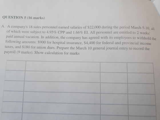 QUESTION 5 (16 marks) A. A companys 18 sales personnel earned salaries of $22,000 during the period March 5-10, all of which