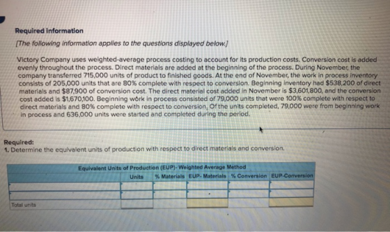 Required information (The following information applies to the questions displayed below.) Victory Company uses weighted-aver