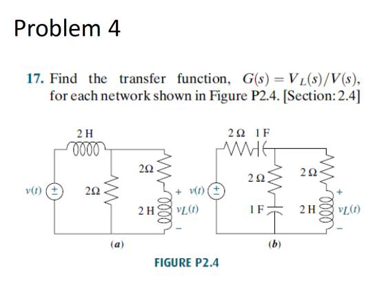 Problem 4 17. Find the transfer function, G(s) = VL(s)/V(s), for each network shown in Figure P2.4. [Section: 2.4] 2 H 22 1F