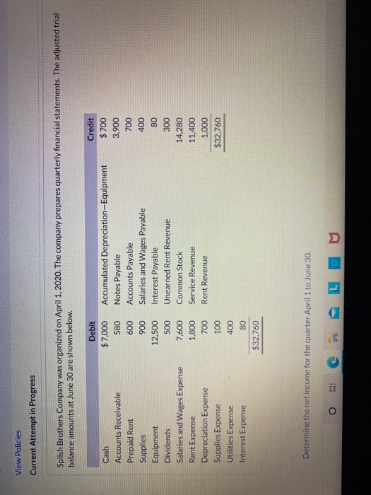 View Policies Current Attempt in Progress Splish Brothers Company was organized on April 1, 2020. The company prepares quarte