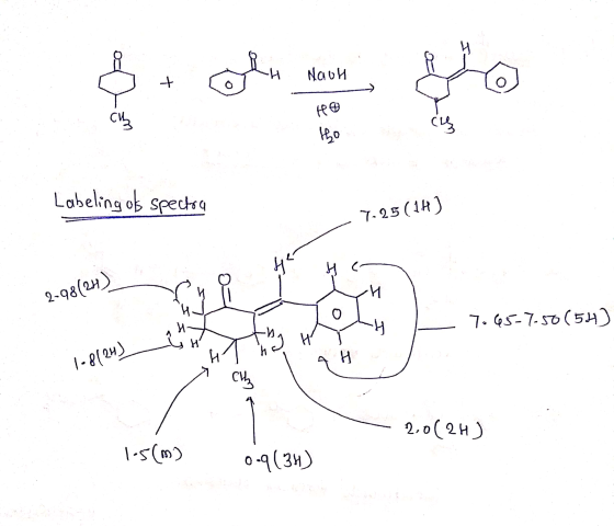 H. Naol Labeling of Spectra -7.05() - 7.25 (1H) H² 2-98(241) H yh o - 7.65-7-50(54) 1-8(24) entro HI H4 H1 ho CH - 2.0(2H) 1.