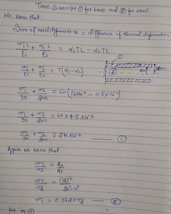 Take Subscript @ for brass and @ for steel We know that Sum of axial deformations difference of thermal deformation 74 YILD 1
