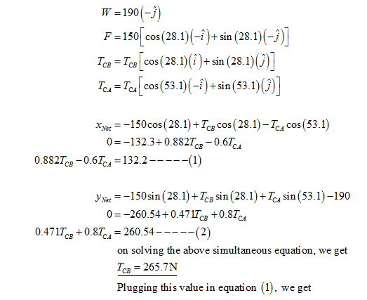 W = 190(-J F= 150 cos(28.1)(-^)-sin (28.1)(-5) Ta=Tg[cos(28.1)(İ)+ sin (28.1)(川 Tu- Tcos(53.1)(-i)+sin (53.)(3) XNet=-150c0s(