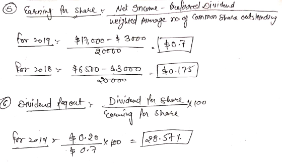 & wei Earning Per shall & Net Income - Preferred Dinsidend weighted average non of Coma maon Shese sets Harding for 2019 $1