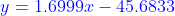 {\color{Blue} y=1.6999x-45.6833}