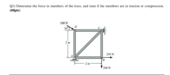 Q1) Determine the force in members of the truss, and state if the members are in tension or compression. (60pts) 100 N 30° D