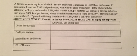 A farmer harvests hay from his field. The net production is measured as 10000 kcal per hectare. If respiration losses are 2500 kcal per hectare, what was the gross production? If the photosynthetic efficiency of hay is estimated at 5.2%, what was the PAR per hectare? All the hay is now fed to horses, they ingest 5000 kcal per hectare, whose assimilation efficiency is found to be 2.6%. How much energy is assimilated? If growth efficiency is estimated as 1.5%, what is the NP of the horses? SHOW YOUR WORK! Then fill in the box below. MUST HAVE UNITS: Sig fig not important. ANSWER: use units please Gross Production PAR per hectare Assimilation by Horses NP of Horses