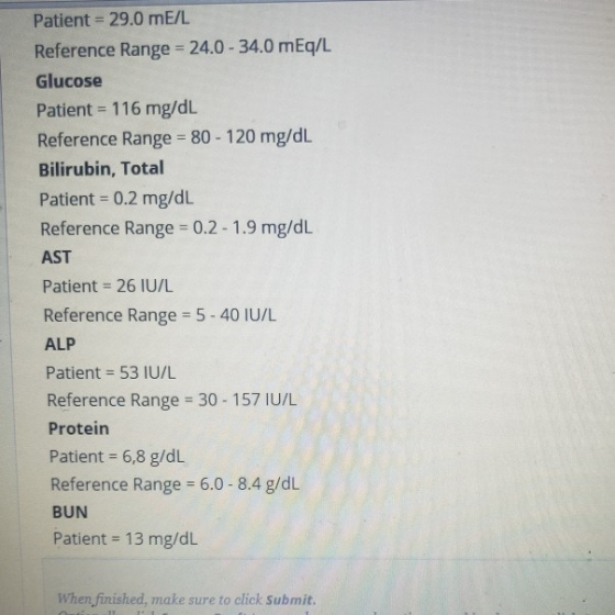 Patient = 29.0 mE/L Reference Range = 24.0 - 34.0 mEq/L Glucose Patient = 116 mg/dL Reference Range = 80 - 120 mg/dL Bilirubi