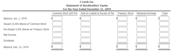 I-Cards Inc. Statement of Stockholders Equity For the Year Ended December 31, 2049 Common Stock $30 Par Paid-In Capital in E