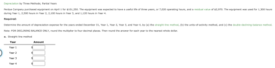 Depreciation by Three Methods; Partial Years Perdue Company purchased equipment on April 1 for $101,250. The equipment was ex