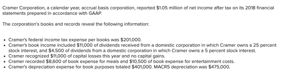 Cramer Corporation, a calendar year, accrual basis corporation, reported $1.05 million of net income after tax on its 2018 fi