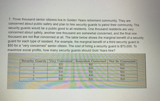 7. Three thousand senior citizens live in Golden Years retirement community. They are concerned about public safety and plan