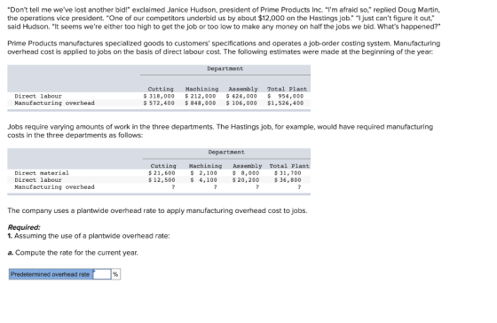 Dont tell me weve lost another bid! exclaimed Janice Hudson, president of Prime Products Inc. Im afraid so, replied Do
