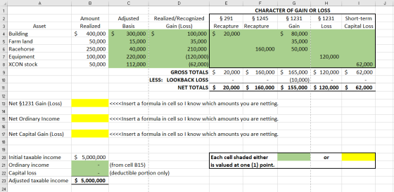 I Short-term Capital Loss $ $ Asset 4 Building 5 Farm land 6 Racehorse 7 Equipment 8 XCON stock Amount Realized 400,000 50,00