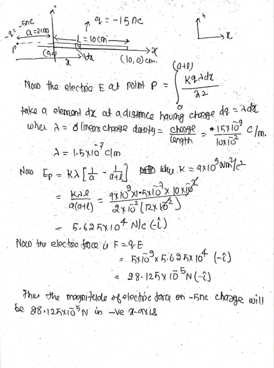 5ne. Ia:2m 193-15 ne nehalomy .-9. > Of allta (10,0) cm. al ole having chage de cada Now the electoia E at point p = 1 :) à 2