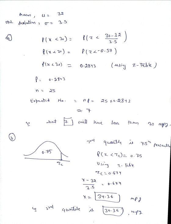 Meen 32 U = ) std deviation , 03 3.5 ☺ P(x <3.) Plze 30-32 3.5 P(x2) P(22-0.57 P(x230) 2 0.2843 (using 2-table) pi o.2843 25