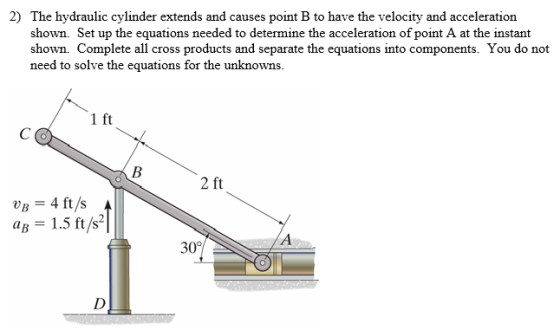 2) The hydraulic cylinder extends and causes point B to have the velocity and acceleration shown. Set up the equations needed