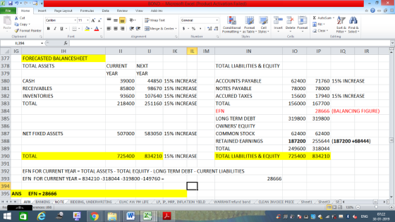 Home nert Page Layout Formulas Data Review View dd-Ins Cut 11.A. A. ー E ゴText 9-ずWrap Text General Copy er笛溜Conditional Format tal Insert Delete F matl,Autos m37 A в 1 프 . Ej-., Δ. : rーー 逻锂函Merge & Center. $, % , 弼,8 Conditional Format eCell Insert Delete Format Paste Format Painter B 2 ClearFe Select Edting Formatting, as Table w styles. ▼ ㆆ ▼ Clipboard Font Alignment Number Cells IL394 IG 377 378 379 380 CASH 381 382 383 384 385 386 387 388 389 390 391 392 EFN FOR CURRENT YEAR TOTAL ASSETS- TOTAL EQUITY - LONG TERM DEBT CURRENT LIABILITIES 393 394 395 ANS EFN=28666 IH IJ IK ILI IM IN IO IP RT IR FORECASTED BALANCESHEET TOTAL ASSETS CURRENT NEXT YEAR TOTAL LIABILITIES & EQUITY YEAR 44850 15% INCREASE 98670 15% INCREASE 107640 15% INCREASE 251160 15% INCREASE ACCOUNTS PAYABLE NOTES PAYABLE ACCURED TAXES TOTAL EFN LONG TERM DEBT OWNERS EQUITY COMMON STOCK RETAINED EARNINGS TOTAL TOTAL LIABILITIES & EQUITY RECEIVABLES INVENTORIES TOTAL 39000 85800 93600 218400 62400 78000 15600 71760 15% INCREASE 78000 17940 15% INCREASE 156000 167700 28666 (BALANCING FIGURE) 319800 31980O NET FIXED ASSETS 507000 583050 15% INCREASE 62400 62400 187200 255644 (187200 +68444) 249600 318044 725400 TOTAL 725400 834210 15% INCREASE 834210 EFN FOR CURRENT YEAR 834210-318044-319800 -149760- 28666 N BANKING NOTE BIDDING, UNDERWRITING EUAC AW PM LIFE LP, IP, MRP, INFLATION YIELD WARRAN Trefund bondCLEAN INVOICE PRICE SheetlSheet3 S erences: ม98 0-01-2019