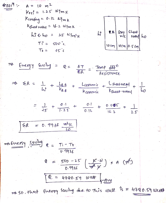# S019: A = 10 m? . Krei= 1.25 Wymi Kcouting - 0.12 W/mk ksheet metal = 16.2 Wimki. hicho = 25 W/mtr. : Ti = 500c. T = ૨૮ i