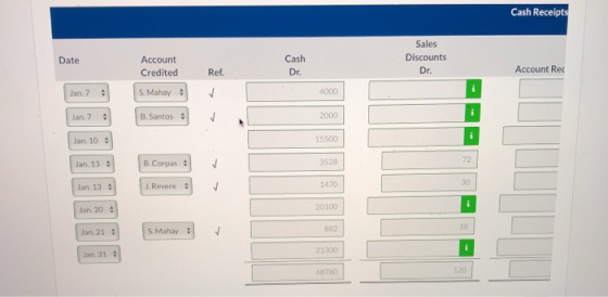 Cash Receipts Date Account Credited Cash Dr. Sales Discounts Dr. Ref. Account Rec Jan.7 수 S. Mahay + ✓ 4000 Jan 7 B. Santos 2