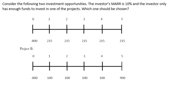 Consider the following two investment opportunities. The investors MARR is 10% and the investor only has enough funds to inv