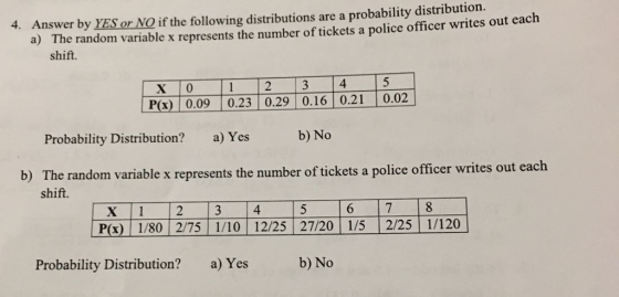 The random variable x represents the number of tickets a police officer writes out each shift. 4. Answer by YES or NQ if the following distributions are a probability distribution. a) P(x 0.09 0.23 0.29 0,16 0.21 0.02 Probability Distribution? a) Yes b) No The random variable x represents the number of tickets a police officer writes out each shift. b) 3 4 5 6 78 X|1 | P) 1/80 2/75 1/10 12/25 27/20 1/5 2/25 1/120 Probability Distribution? a) Yes b) No