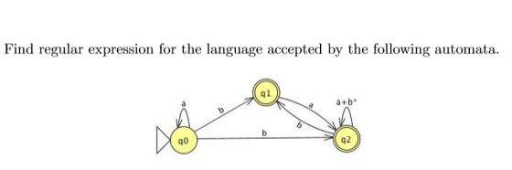 Find regular expression for the language accepted by the following automata. gl a b q2 q0