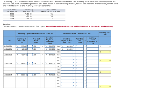 On January 1, 2021, Avondale Lumber adopted the dollar-value LIFO inventory method. The inventory value for its one inventory