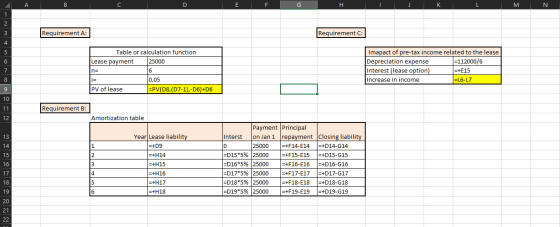 А B C D E F G H J K L M N 1 2 3 Requirement A: Requirement C: 4 5 6 7 Table or calculation function Lease payment 25000 n= 6