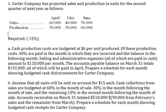 1. Carter Company has projected sales and production in units for the second quarter of next year as follows: Sales. Producti