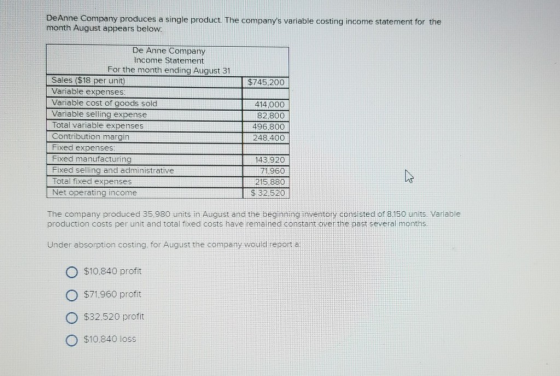 DeAnne Company produces a single product. The companys variable costing income statement for the month August appears below.