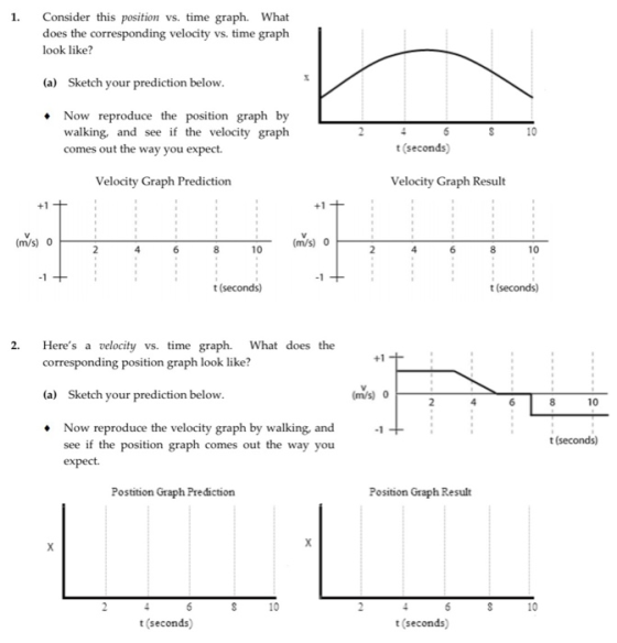 Consider this position vs. does the corresponding velocity vs. time graph look like? 1. time graph. What (a) Sketch your prediction below * Now reproduce the position graph by walking, and see if the velocity graph comes out the way you expect. 10 t (seconds) Velocity Graph Prediction Velocity Graph Result (m/s) o (m/s) 0 10 6 10 t (seconds) t (seconds) 2. Heres a velocity vs. time graph. What does the corresponding position graph look like? (a) Sketch your prediction below *Now reproduce the velocity graph by walking, and (m/s) 0 :.t(seconds) see if the position graph comes out the way you expect Postition Graph Prediction Position Graph Result t (seconds) t (seconds)