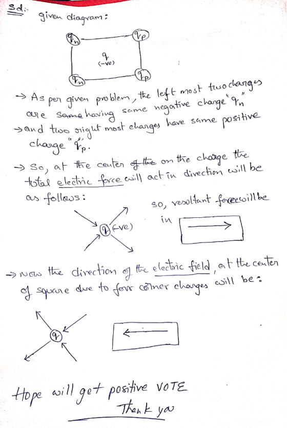 -.. given diaron: agram <-ve) As mo S en qive o blen anet Sav4haviac-me negative charge and tos u mst elanges have seposive -So, at the cete om the chae tihe cs follauS t foecolbe in Ve ivect7cm 이 Cenlen ne de o a cner changes esill be- Hope ill t postve voTE