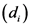 (d)
