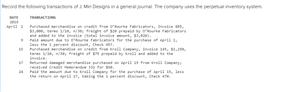 Record the following transactions of J. Min Designs in a general journal. The company uses the perpetual inventory system. TR
