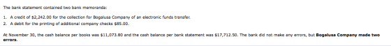 The bank statement contained two bank memoranda: 1. A credit of $2,242.00 for the collection for Bogalusa Company of an elect