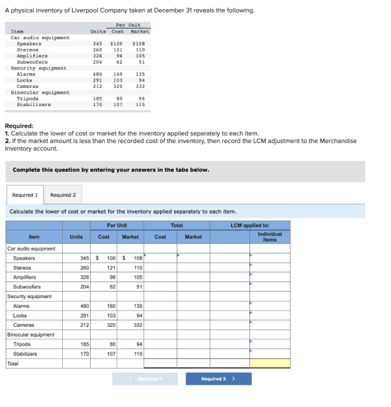 A physical inventory of Liverpool Company taken at December 31 reveals the following. Per Unit Units Cost Market $100 121 345