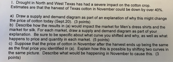 1. Drought in North and West Texas has had a severe impact on the cotton crop. Estimates are that the harvest of Texas cotton