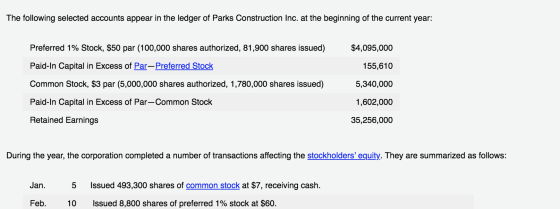 The following selected accounts appear in the ledger of Parks Construction Inc. at the beginning of the current year: $4,095,