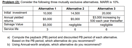 Problem (2): Consider the following three mutually exclusive alternatives. MARR is 10%. Alternative 1 10,000 Alternative 2 14