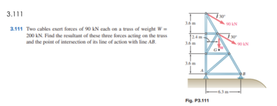3.111 3.6 m IN 3.111 Two cables exert forces of 90 kN each on a truss of weight W = 200 KN. Find the resultant of these three