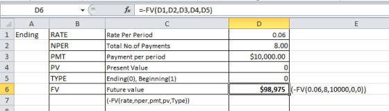 D6 fFV(D1,D2,D3,D4,D5) 1 EndingRATE 2 Rate Per Period 0.06 Total No.of Payments NPER PMT PV TYPE FV 8.00 $10,000.00 0 0 4 蹥.