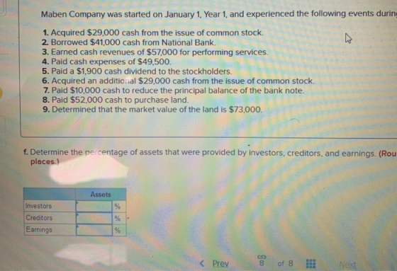Maben Company was started on January 1, Year 1, and experienced the following events durin 1. Acquired $29,000 cash from the