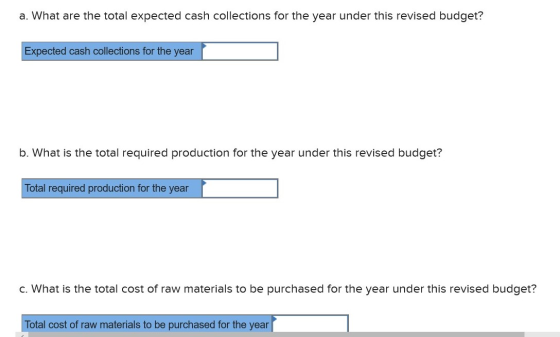 a. What are the total expected cash collections for the year under this revised budget? Expected cash collections for the yea