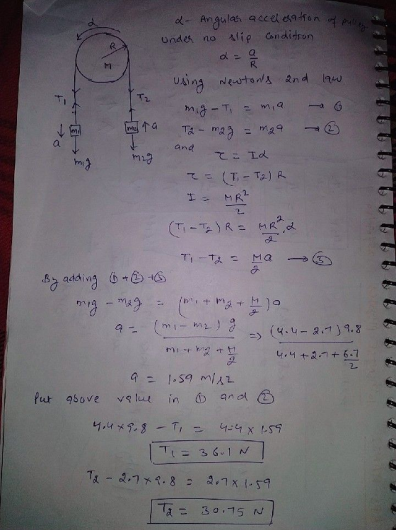 &- Angular acceleration Under no slip Condition R - M الد using Newtons and mig - Ti G (melt a T2 - mag = mga and てこ Id mig