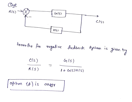 Que RIS) GIS) CISI HIS transfer foo negative feedback system is given by cls) Gls) → RIS) I + GIS) H15) optim (d) is aner