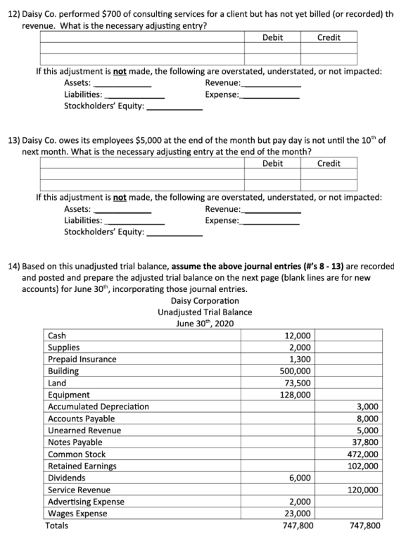12) Daisy Co. performed $700 of consulting services for a client but has not yet billed (or recorded) th revenue. What is the