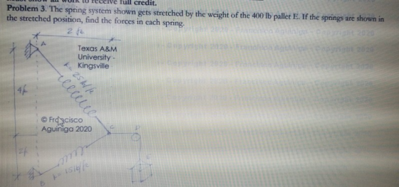 full credit. Problem 3. The spring system shown gets stretched by the weight of the 400 lb pallet E. If the springs are shown