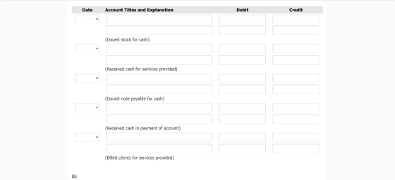 Date Account Titles and Explanation Debit Credit (Issued stock for cash) (Received cash for services provided) (Issued note p