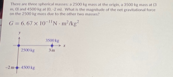 There are three spherical masses: a 2500 kg mass at the origin, a 3500 kg mass at (3 m, 0) and 4500 kg at (0-2 m). What is th